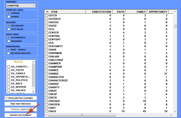 T Lab Plus 2019 On Line Help T Lab Tools For Text Analysis